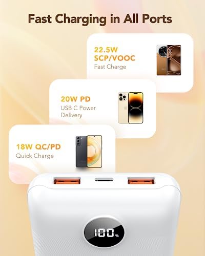 Vue 6 de Batterie Externe Rapide 20000mAh