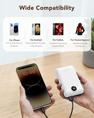 Vue 7 de Batterie Externe Rapide 20000mAh