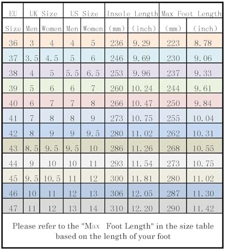 Vue 6 de Chaussures VTT Homme Performance