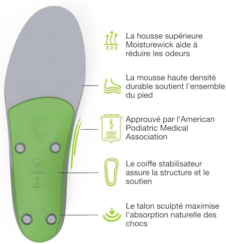 Vue 4 de Semelles Orthopédiques Course Ajustables