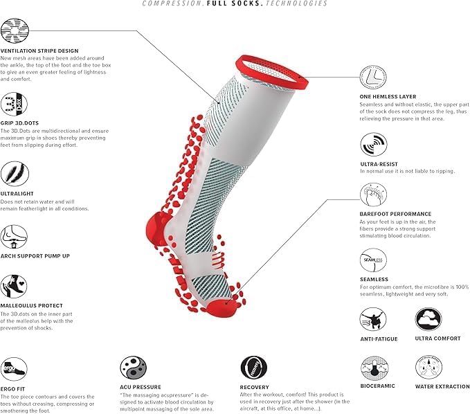 Vue 4 de Chaussettes Course Lavage Main