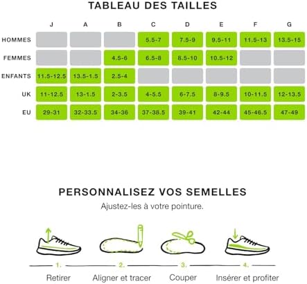 Vue 5 de Semelles Orthopédiques Course Ajustables