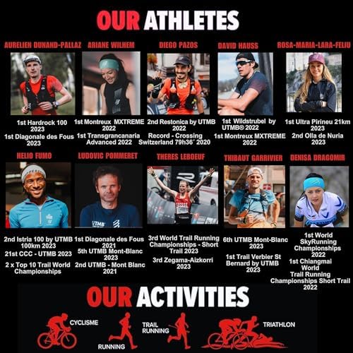 Vue 7 de Chaussettes Course Lavage Main