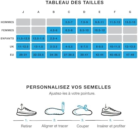 Vue 5 de Semelles Orthopédiques Ski Découpe