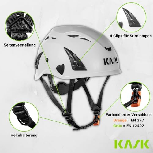 Vue 2 de Casque Sécurité Sportif Polypropylène