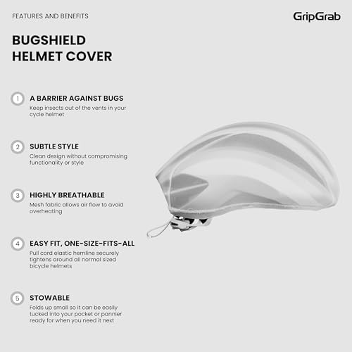 Vue 2 de Housse Casque Anti-Insectes Respirante