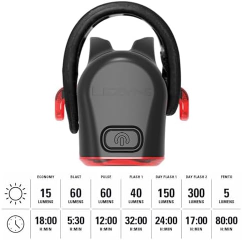 Vue 5 de Feu Arrière Vélo Imperméable Lumineux