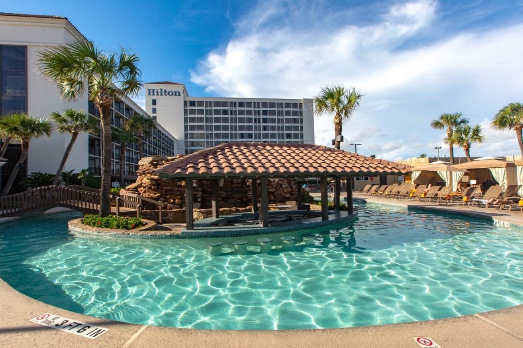 Popular Hotels