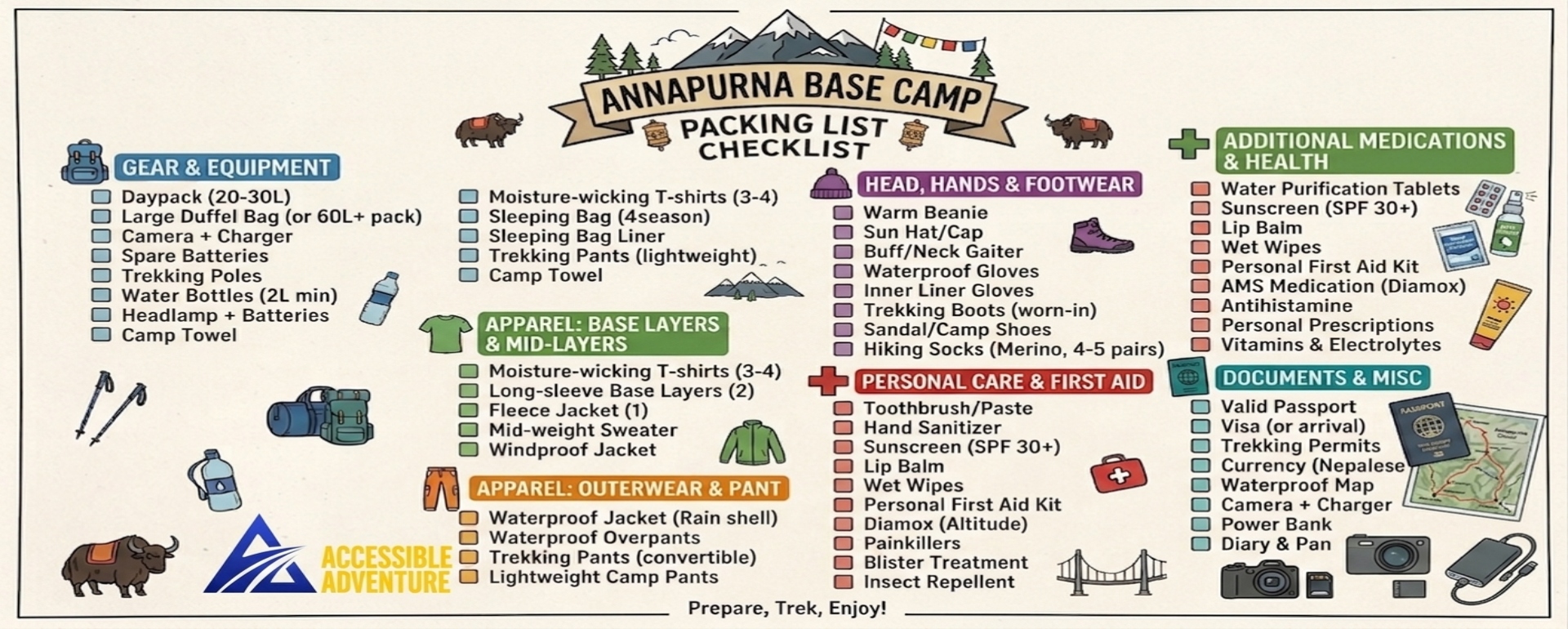 Printable Annapurna Base Camp packing list checklist