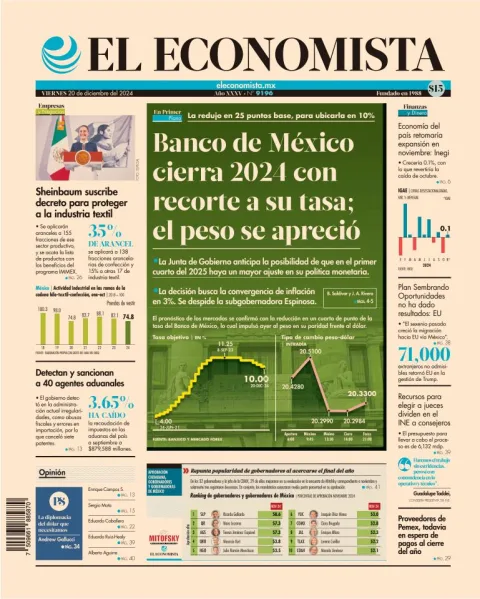 Portada de El Economista