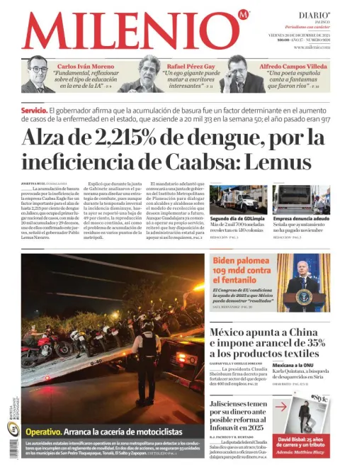 Portada de Milenio Jalisco del viernes, 20 de diciembre de 2024