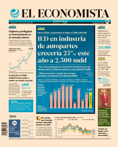 Portada de El Economista