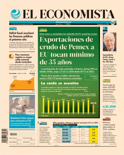 Portada de El Economista