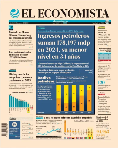 Portada de El Economista