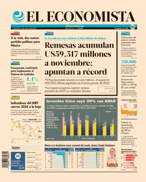 Portada de El Economista