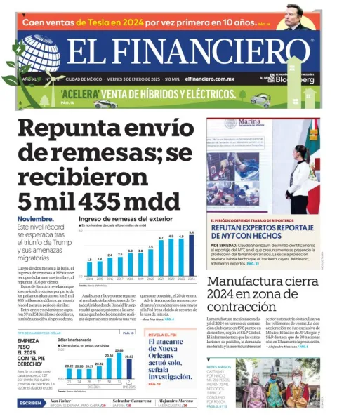 Portada de El Financiero