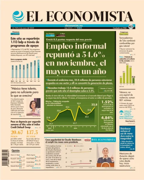 Portada de El Economista
