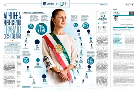 Portada de El Heraldo de Mexico