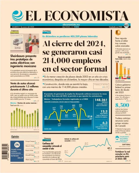 Portada de El Economista