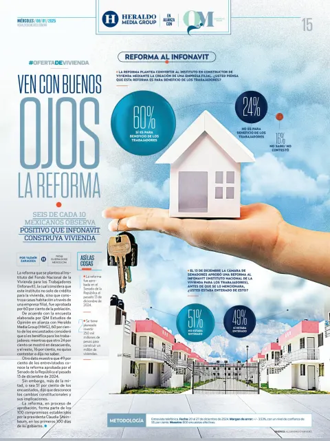 Portada de El Heraldo de Mexico