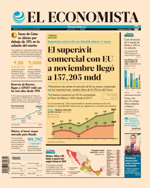 Portada de El Economista