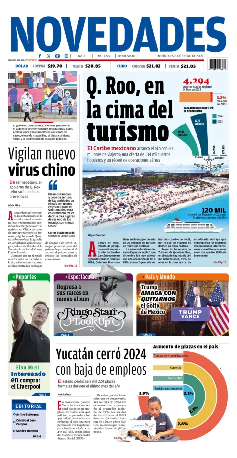 Portada de Novedades Yucatan del miércoles, 8 de enero de 2025