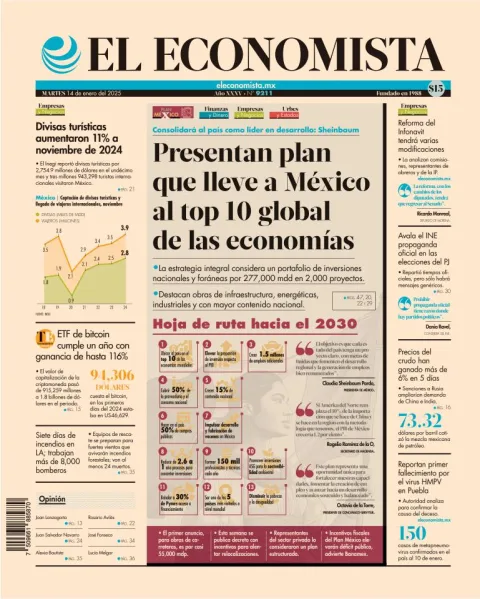 Portada de El Economista