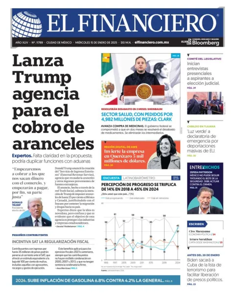 Portada de El Financiero