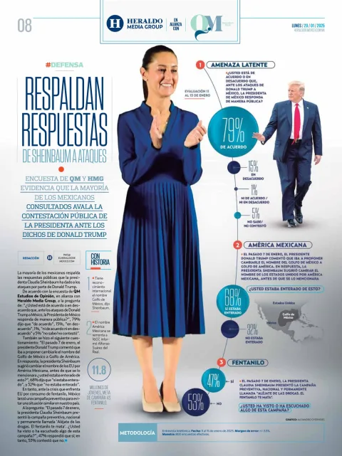 Portada de El Heraldo de Mexico