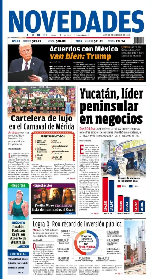 Portada de Novedades Quintana Roo