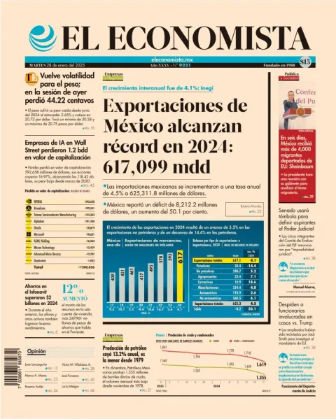 Portada de El Economista del martes, 28 de enero de 2025