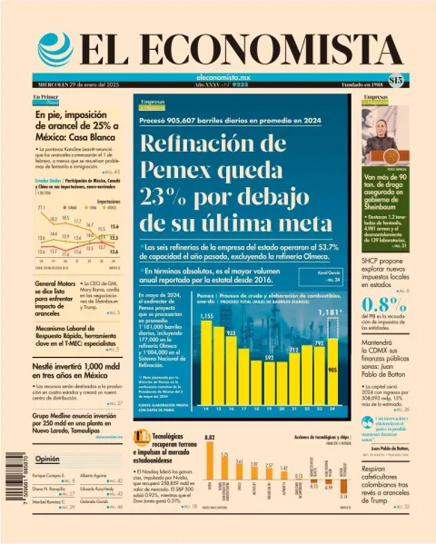 Portada de El Economista