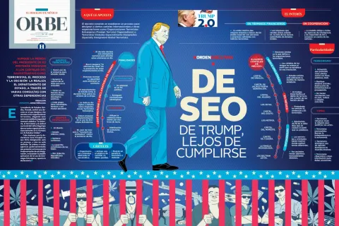 Portada de El Heraldo de Mexico del miércoles, 29 de enero de 2025