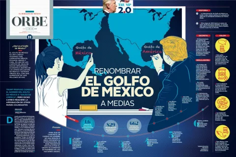 Portada de El Heraldo de Mexico