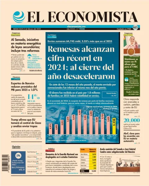 Portada de El Economista del miércoles, 5 de febrero de 2025