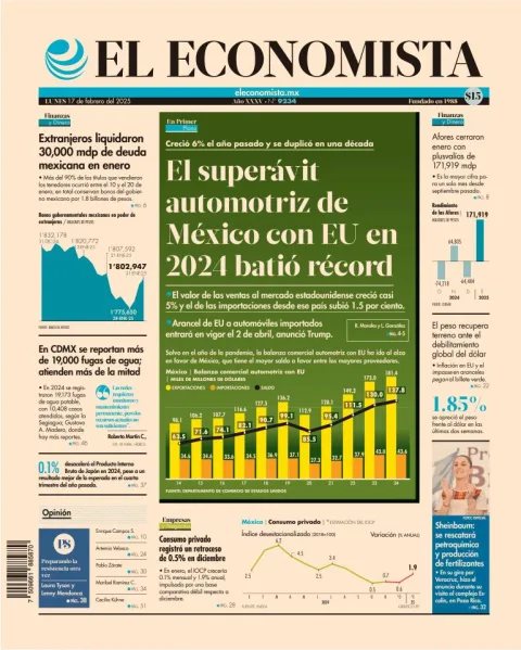 Portada de El Economista