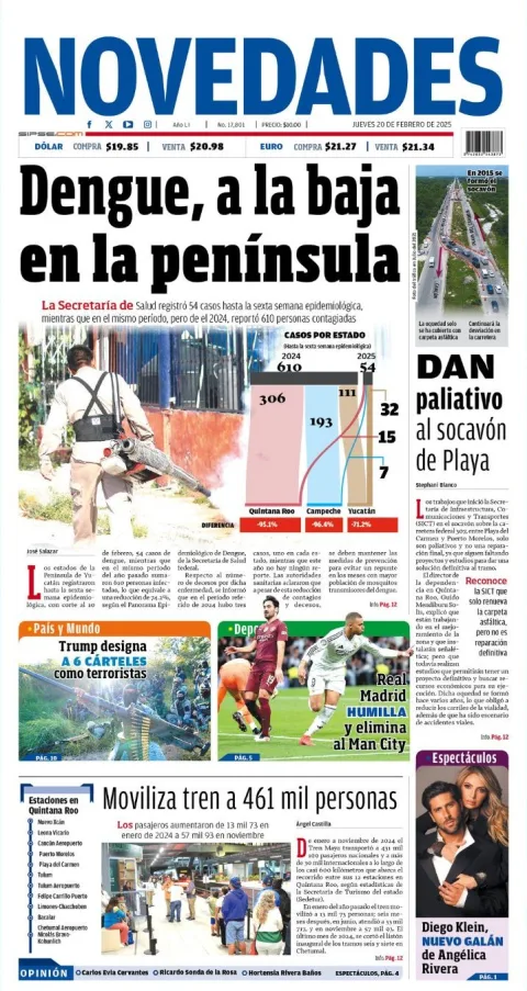 Portada de Novedades Quintana Roo del jueves, 20 de febrero de 2025