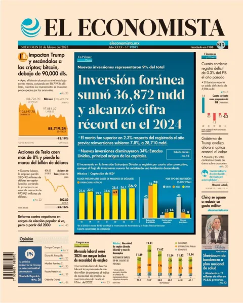Portada de El Economista