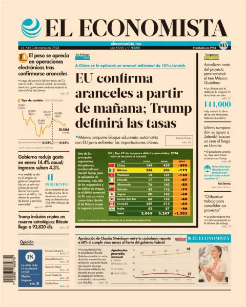 Portada de El Economista