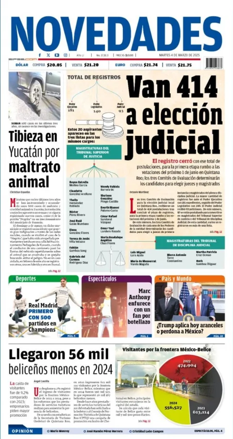 Portada de Novedades Quintana Roo del martes, 4 de marzo de 2025
