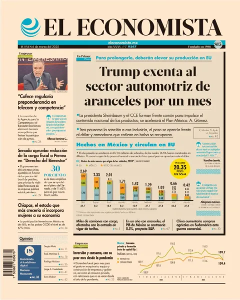 Portada de El Economista