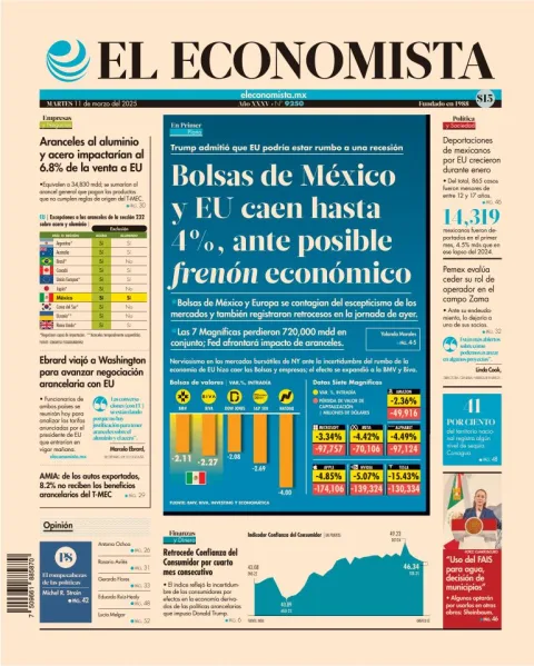 Portada de El Economista