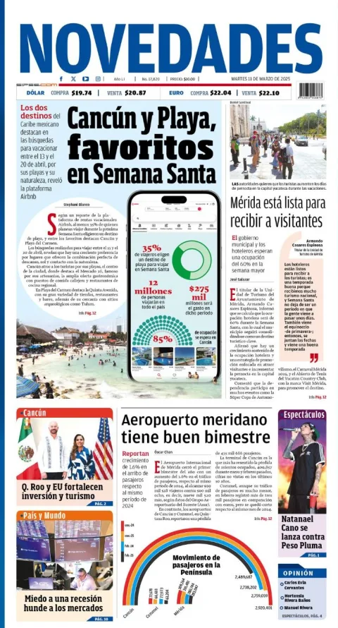 Portada de Novedades Quintana Roo del martes, 11 de marzo de 2025