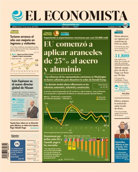 Portada de El Economista del miércoles, 12 de marzo de 2025