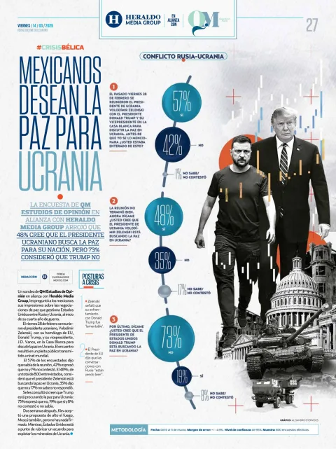 Portada de Heraldo Media Group