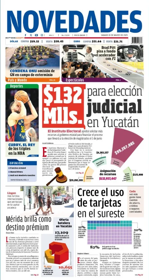 Portada de Novedades Quintana Roo del sábado, 15 de marzo de 2025
