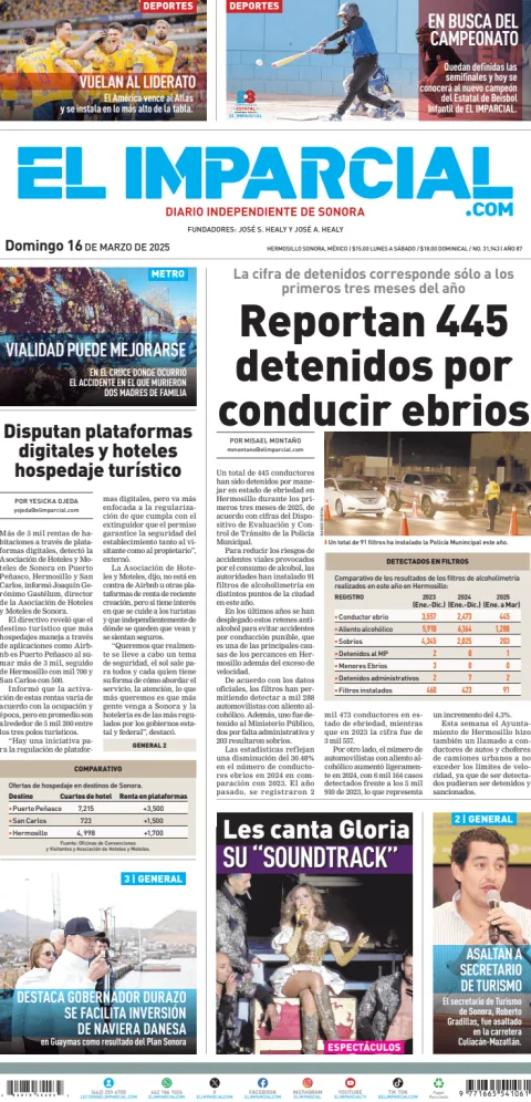 Portada de El Imparcial