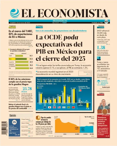 Portada de El Economista