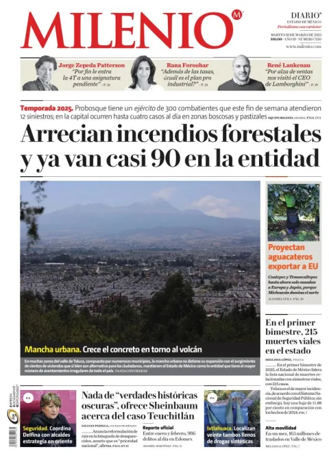 Portada de Milenio Edo de Mexico del martes, 18 de marzo de 2025