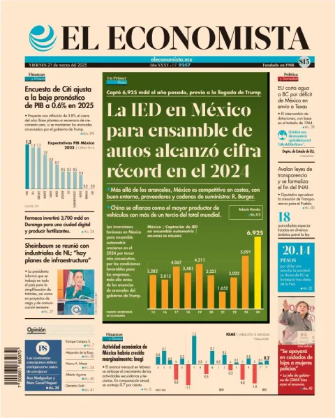 Portada de El Economista